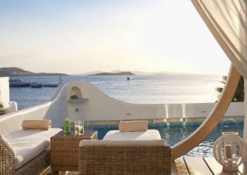 Pool Views